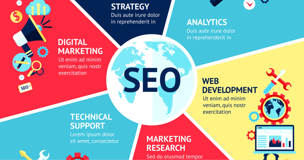 masstech-seo-optimization